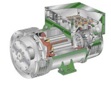 青州发电机内部结构图